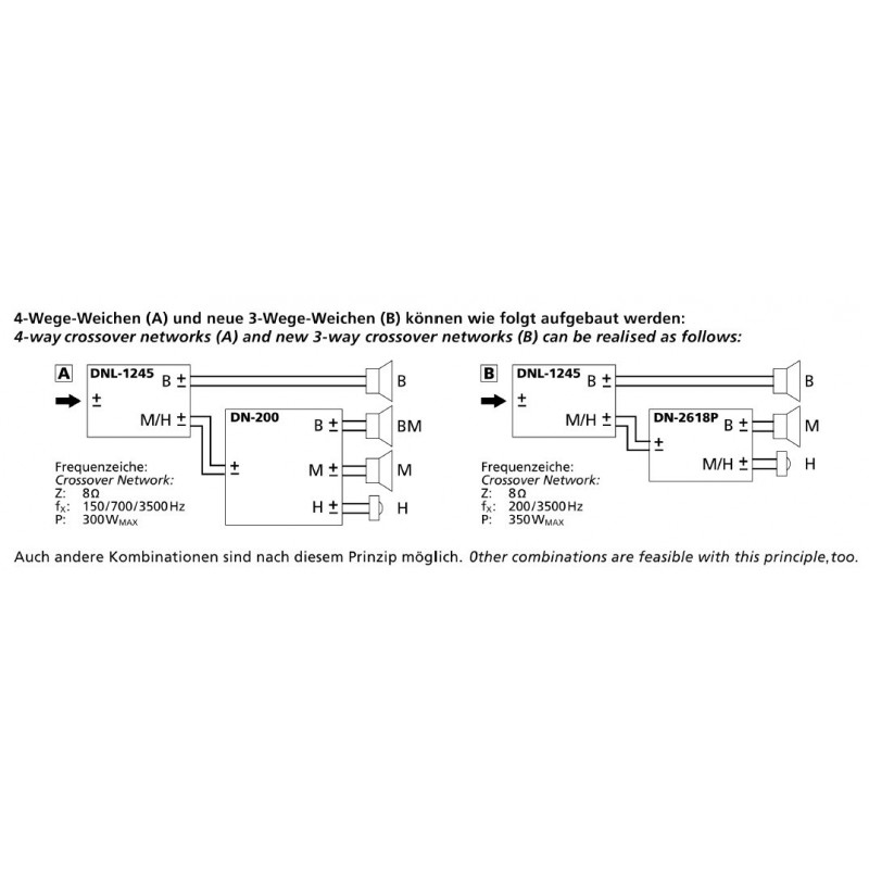 Filtru pentru bas Stage Line DNL-1245