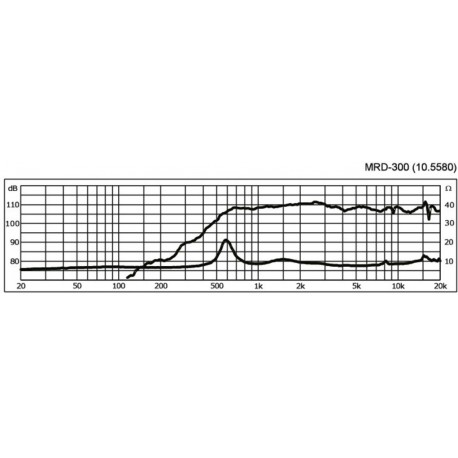 Driver horn Monacor MRD-300