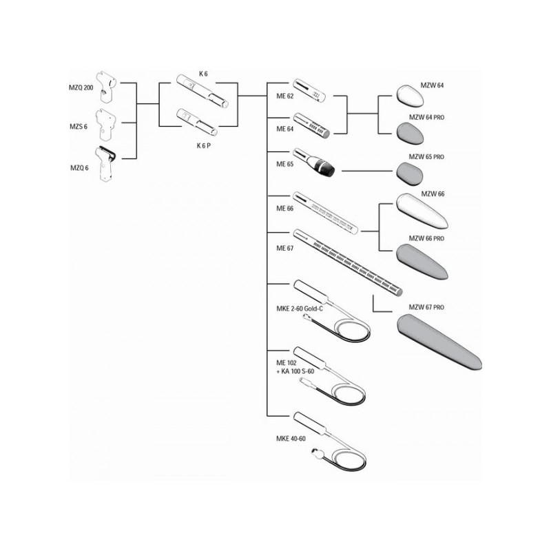 Modul alimentare microfoane Sennheiser K6